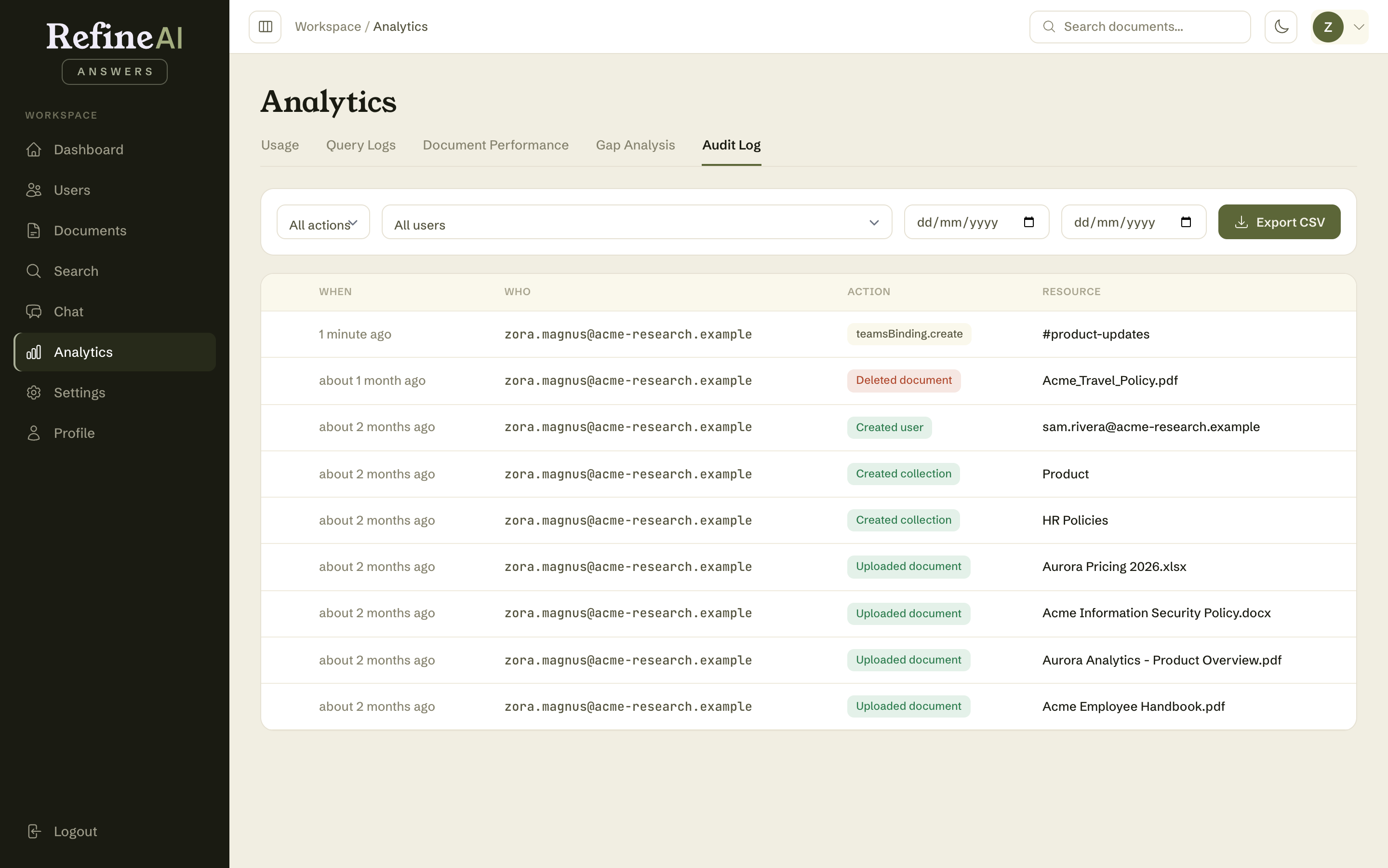 The audit log