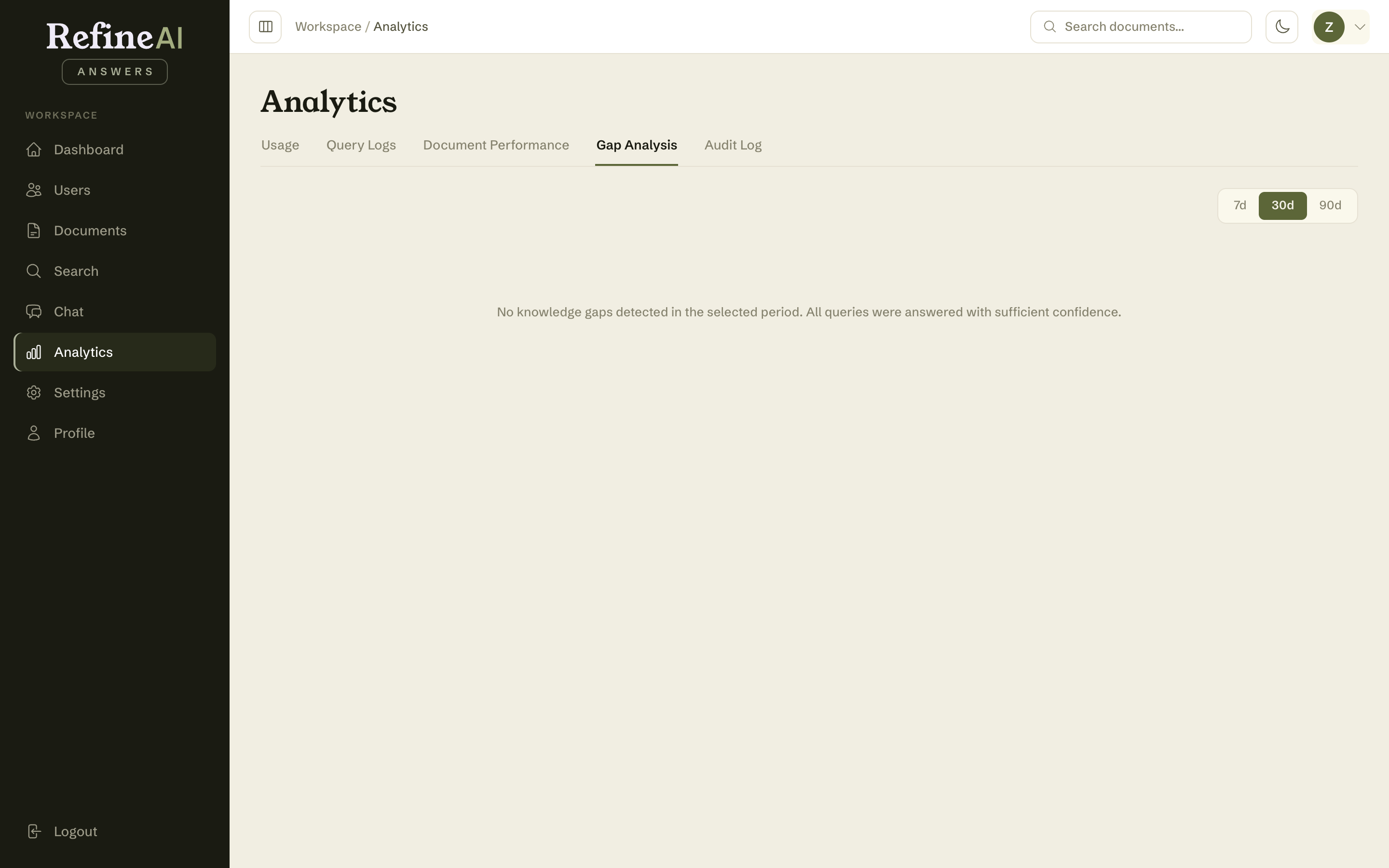 Gap analysis showing an unanswerable query