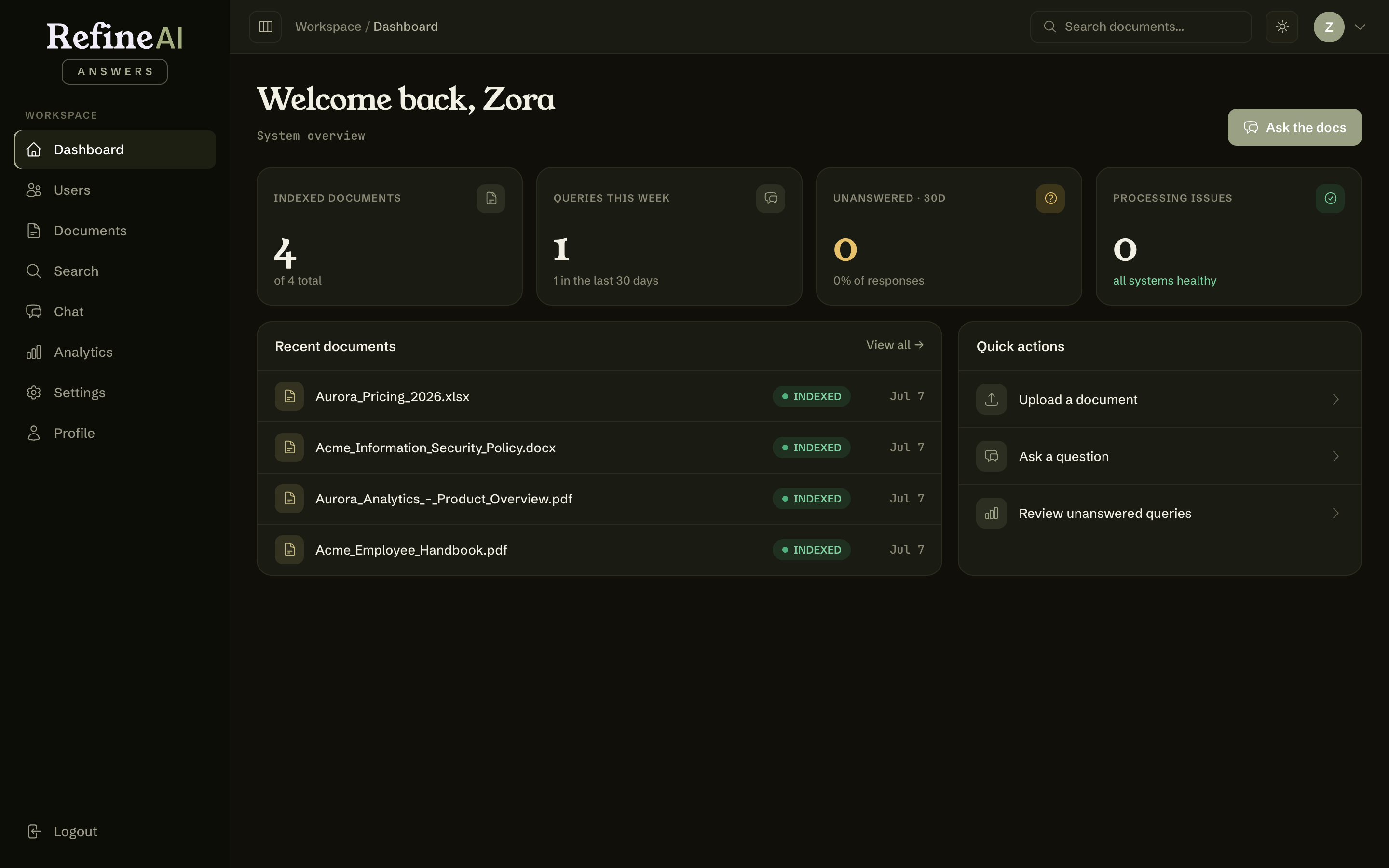 Dashboard in dark mode