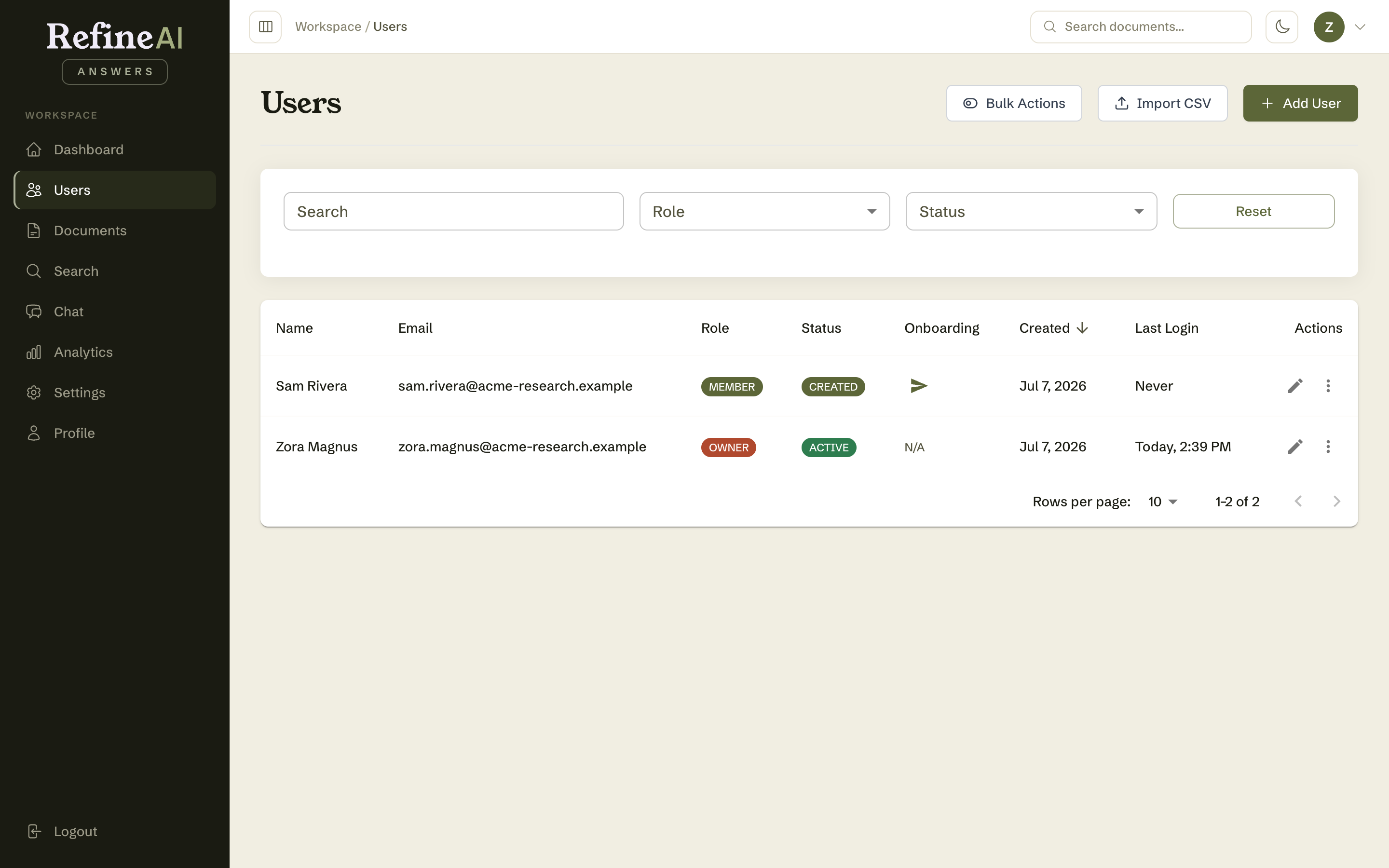 The user list